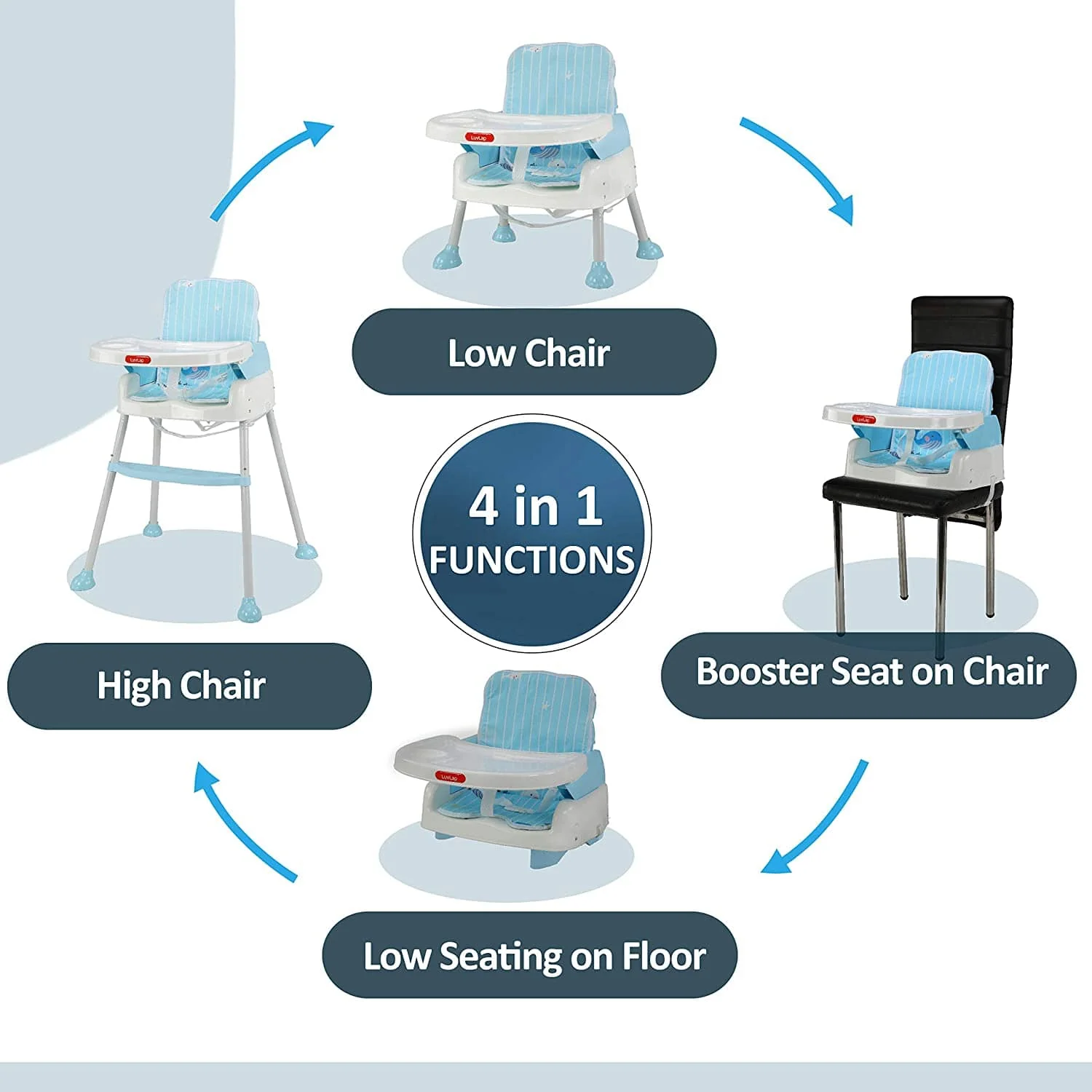 4-In-1 Baby High Chair, Blue - Image 4