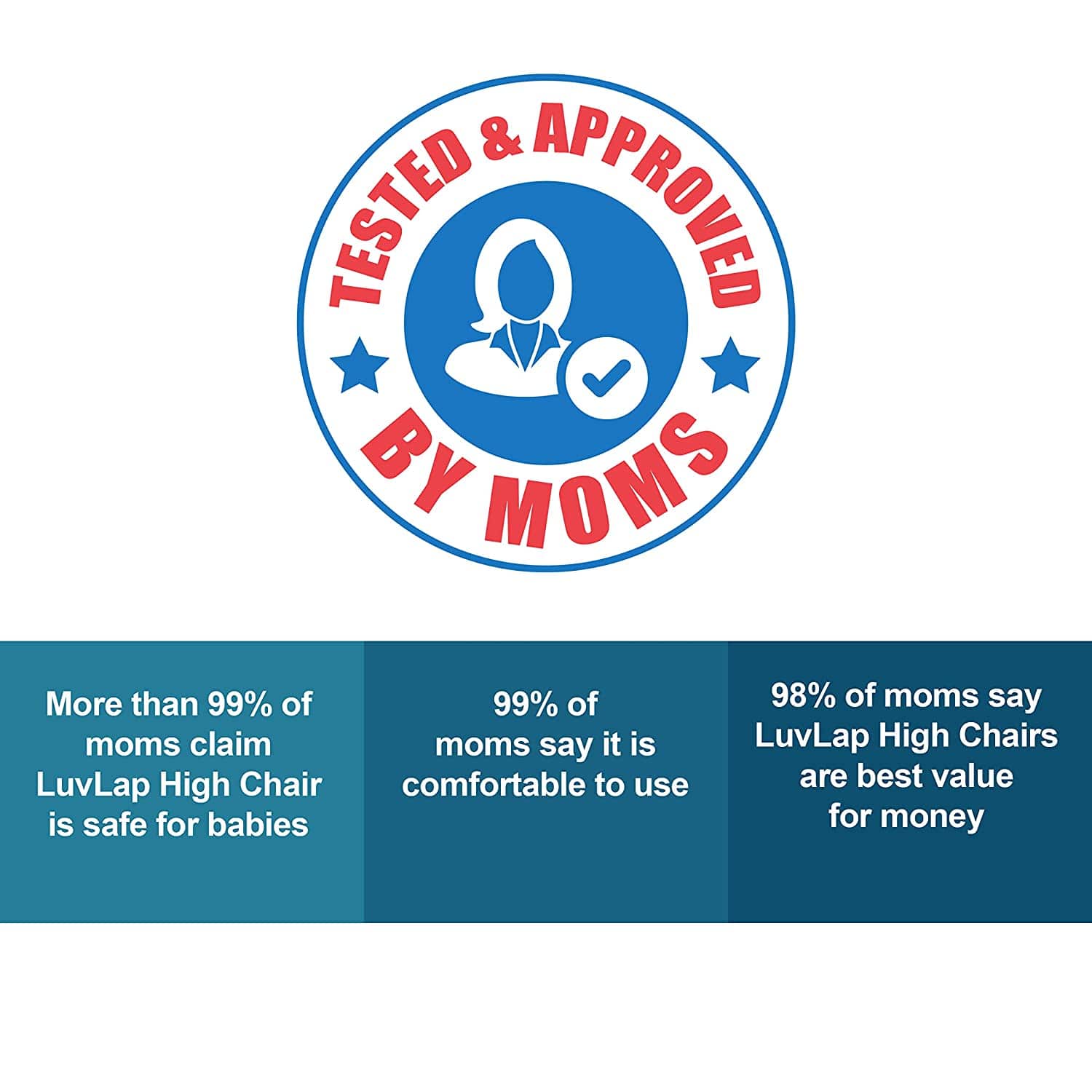 4-In-1 Baby High Chair, Blue - Image 8