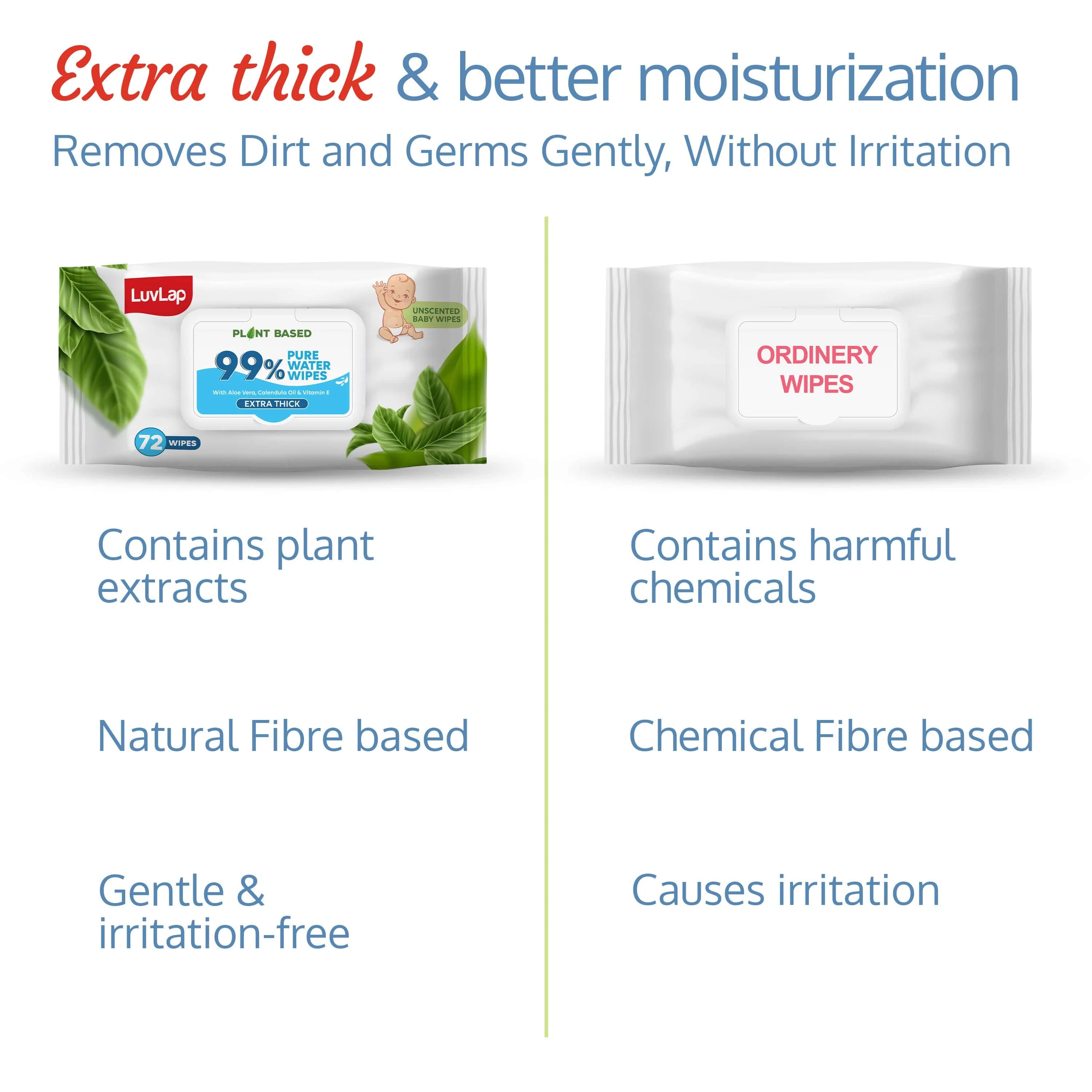 99% Pure Water Baby Wipes Extra Thick 72s - Image 4