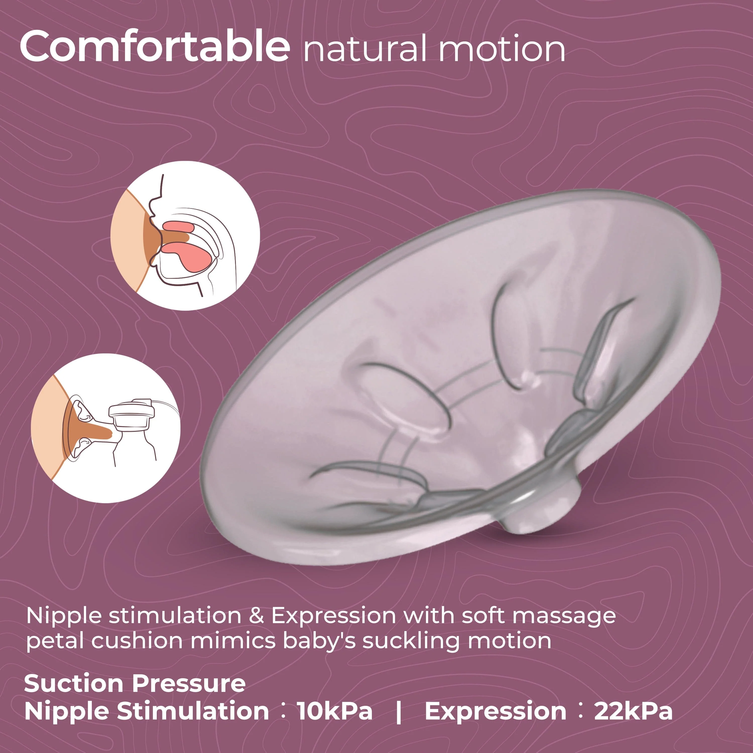 Adore Electric Breast Pump with 2 Phase Pumping, Rechargeable Battery, Digital Touch Screen, Smart Memory, Dual Power Mode, 2pcs Breast pads free, Soft & Gentle, BPA Free - Image 6