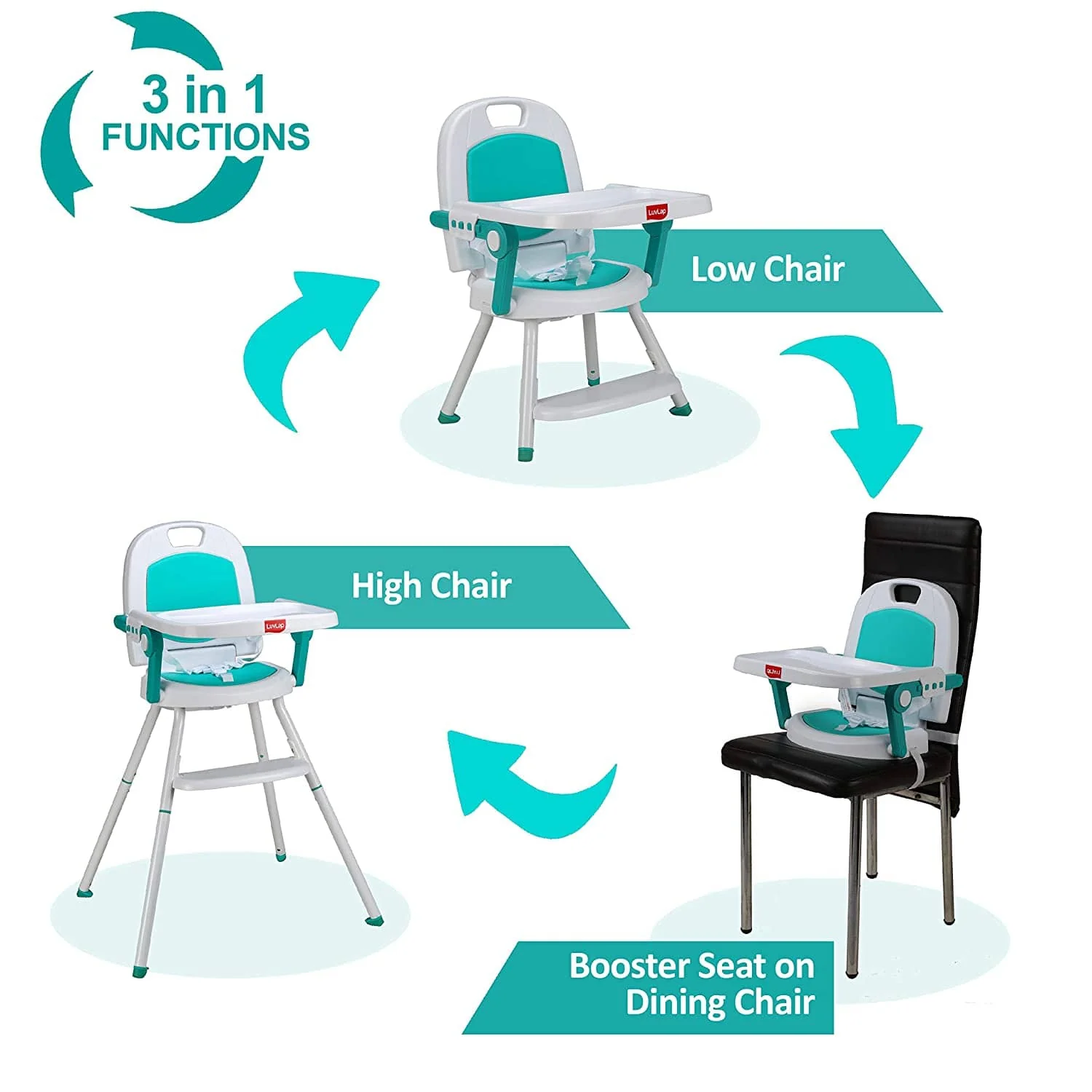 Cosmos 3-In-1 Baby High Chair, Green - Image 4