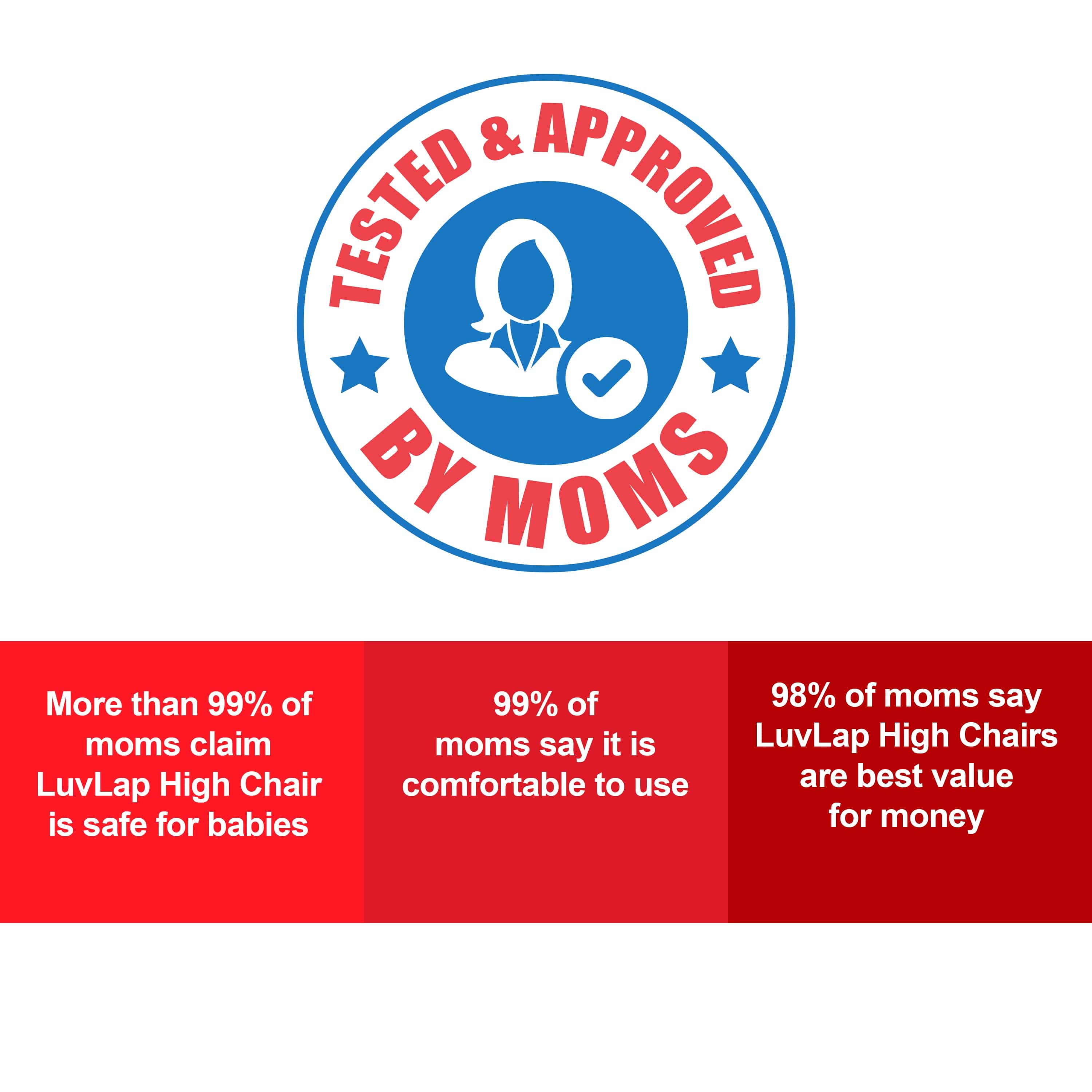 Cosmos 3-In-1 Baby High Chair, Red - Image 7