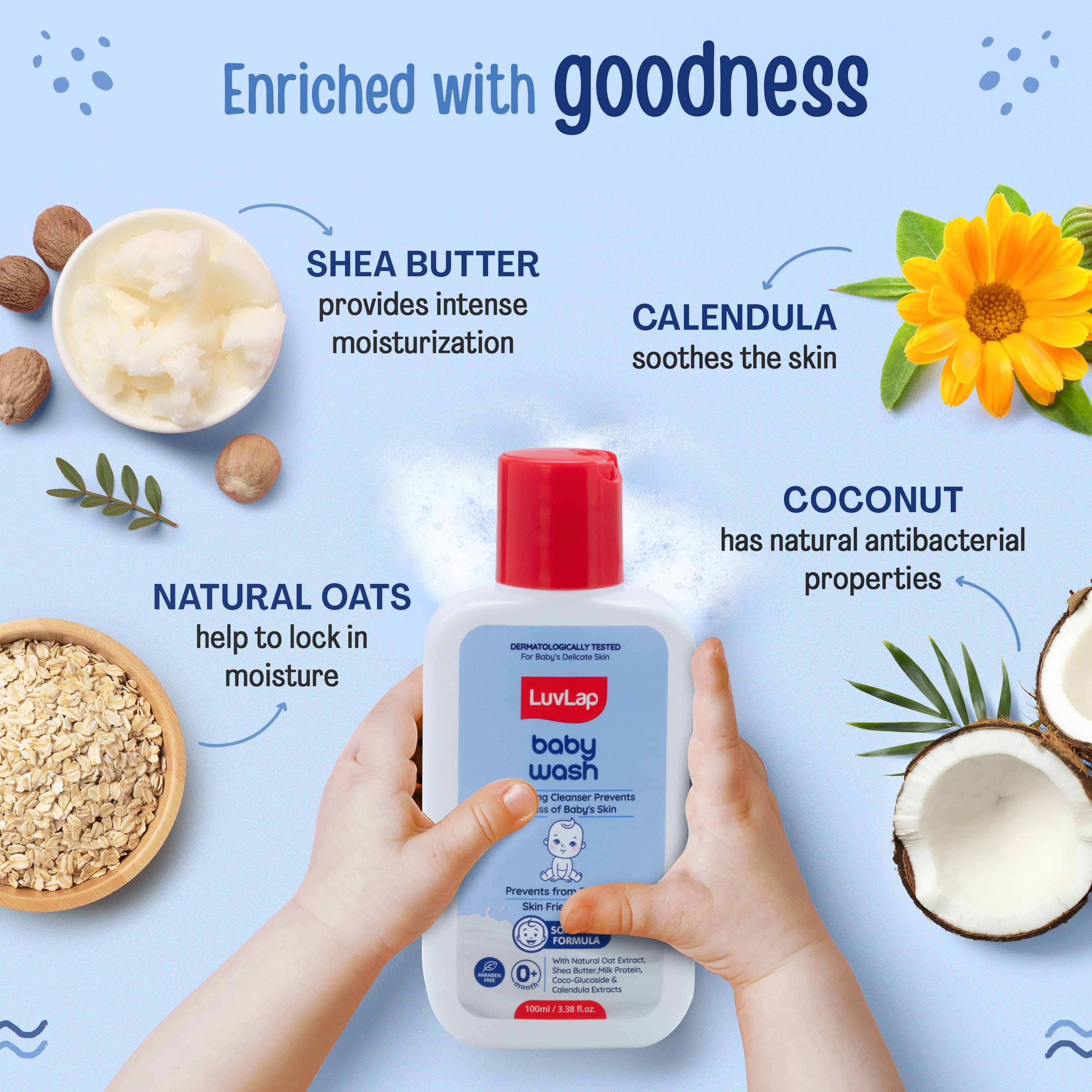 LuvLap Baby Wash - 100ml, with Milk Protein, Oatmeal, Shea Butter and Vitamin E, Soap Free, Baby Wash for Baby Bath, Natural, pH Balanced & Paraben Free, Dermatologically Tested - Image 4