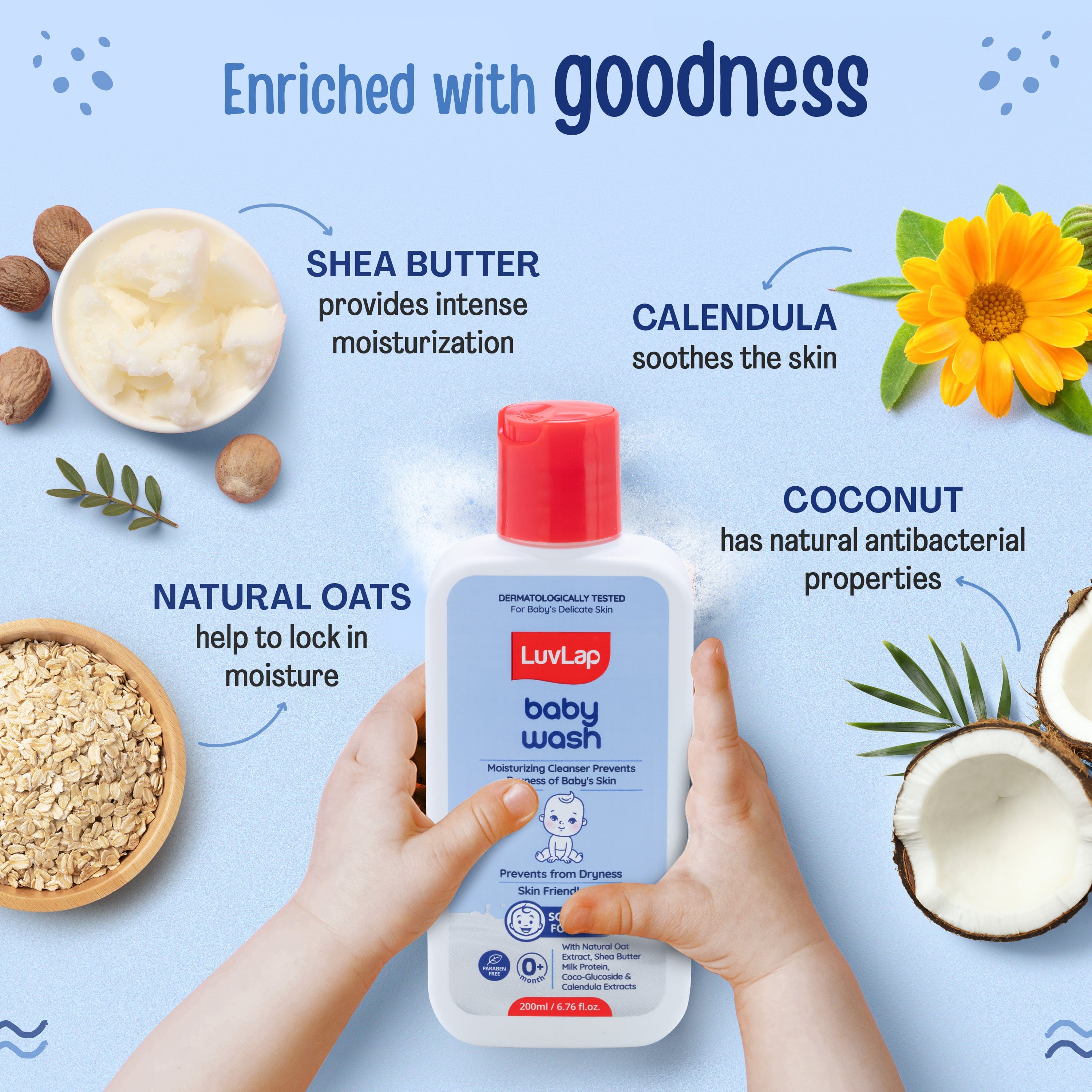 LuvLap Baby Wash - 200ml, with Milk Protein, Oatmeal, Shea Butter and Vitamin E, Soap Free, Baby Wash for Baby Bath, Natural, pH Balanced & Paraben Free, Dermatologically Tested - Image 4