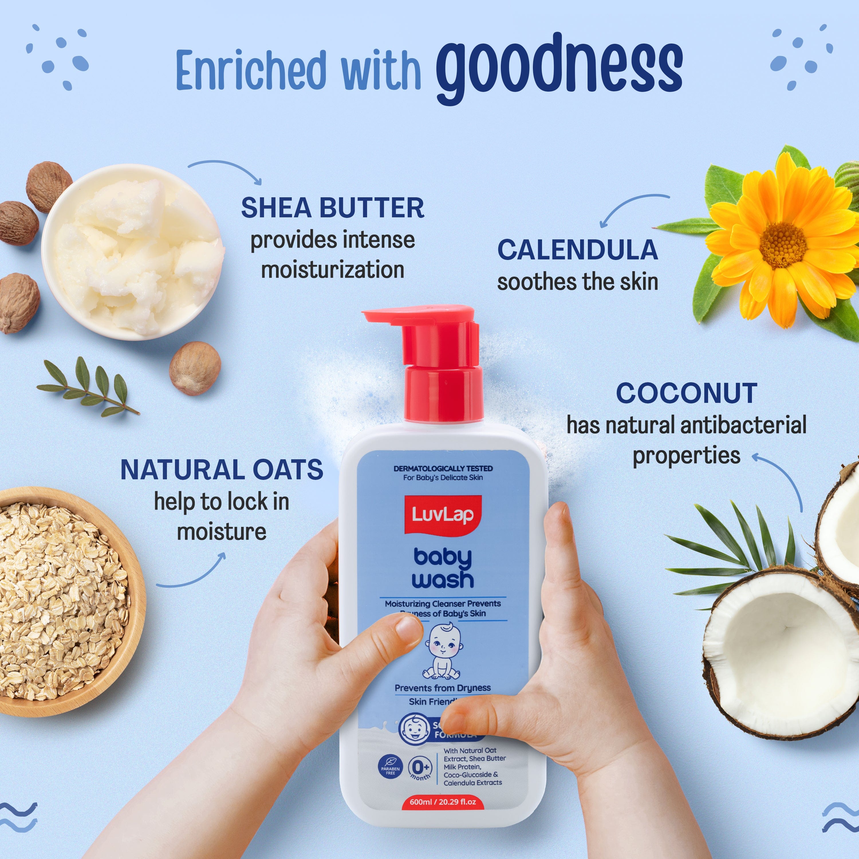 LuvLap Baby Wash - 600ml, with Milk Protein, Oatmeal, Shea Butter and Vitamin E, Soap Free, Baby Wash for Baby Bath, Natural, pH Balanced & Paraben Free, Dermatologically Tested - Image 6