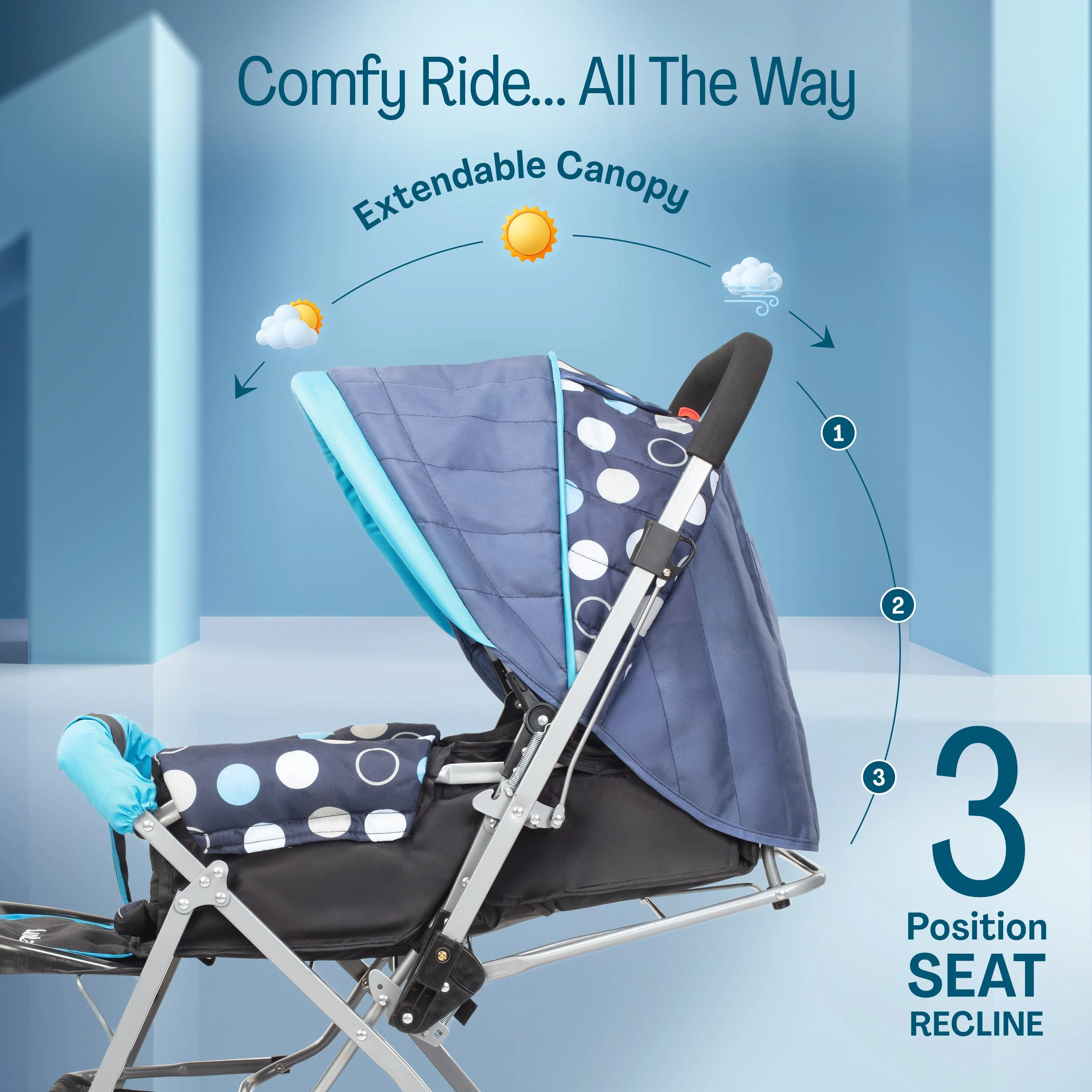 Sunshine Baby Stroller/Pram for 0 to 3 Years, New Born/Toddler/Kid, 5 Point Safety Harness, Adjustable backrest, 360° Swivel Wheel, Large Storage Basket, Reversible Handlebar (Blue) - Image 5