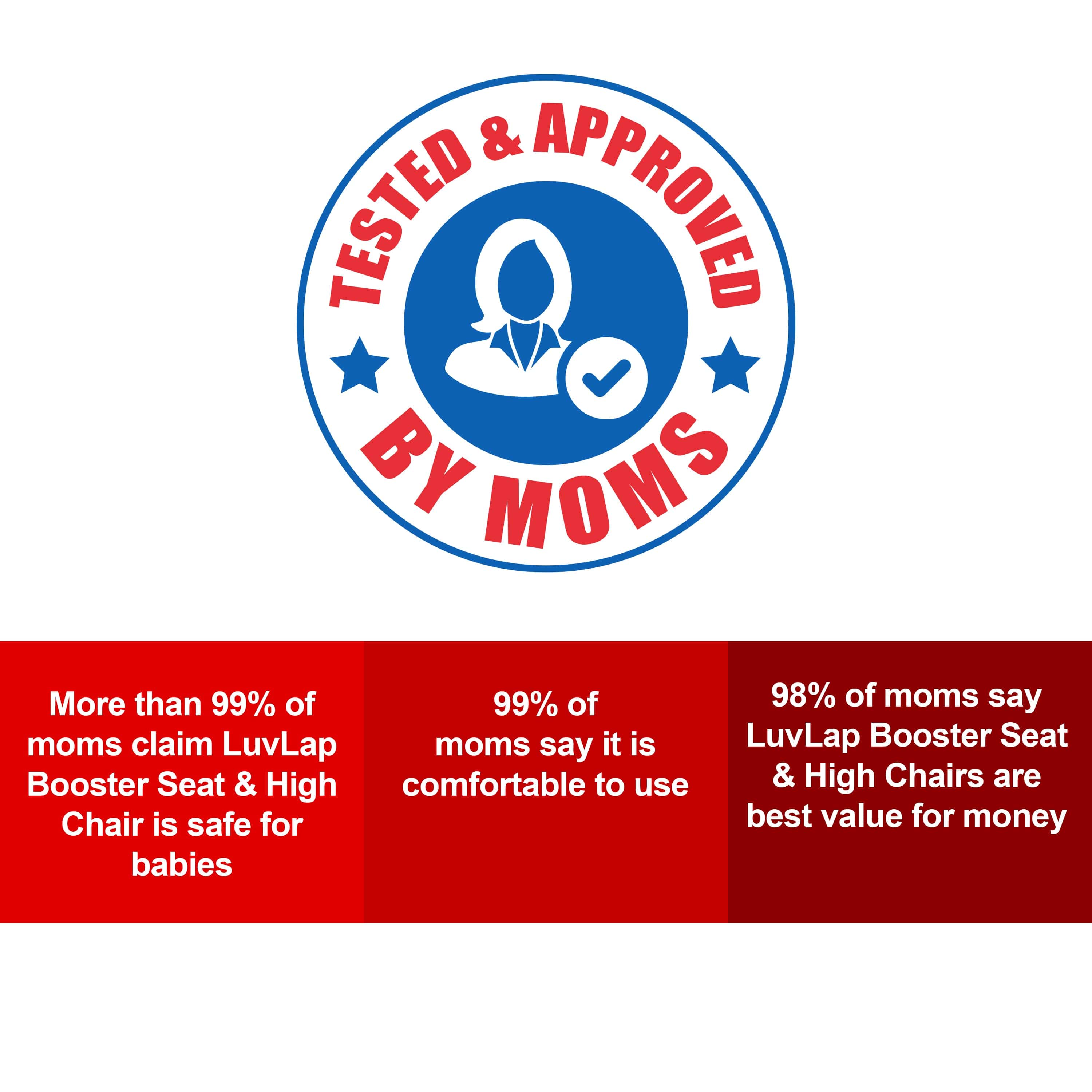 Springdale Baby Booster Seat, Red - Image 7