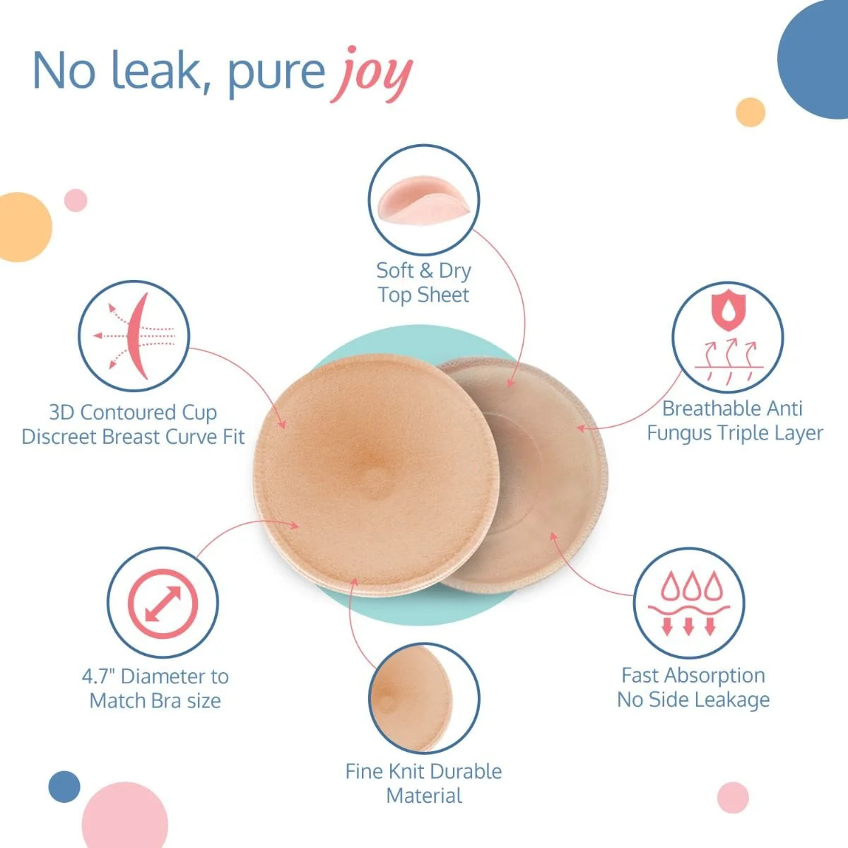 Washable Breast Pads, 6 Pcs - Image 3